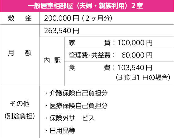 一般居室相部屋（夫婦・親族利用）2室の料金表